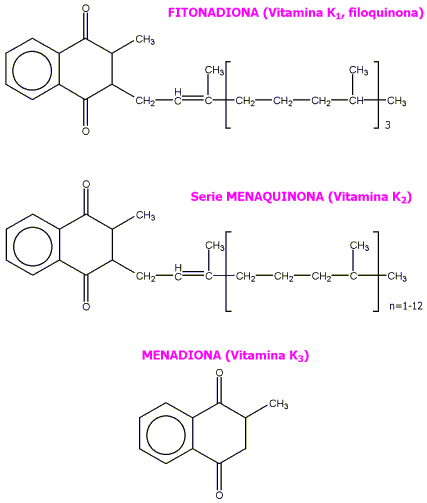 Vitamina K